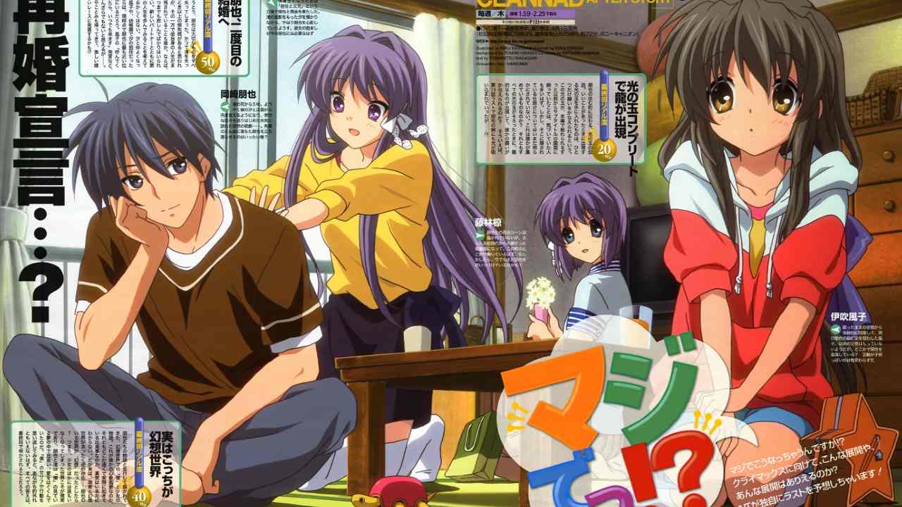 Clannad Episode 1 - Colaboratory